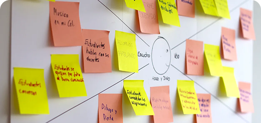 Proceso visual de planificación y documentación técnica